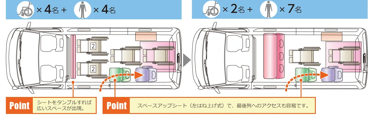 Car interior map